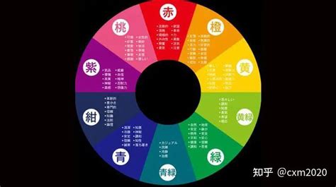 銀色五行屬性|【銀色屬五行】銀色屬哪五行？用對顏色招財夠旺！